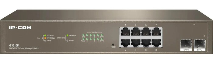 G3310F Управляемый коммутатор IP-Com