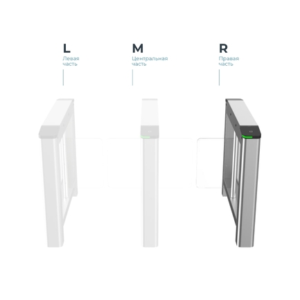 DS-K3B220LX-R Распашной турникет HikVision